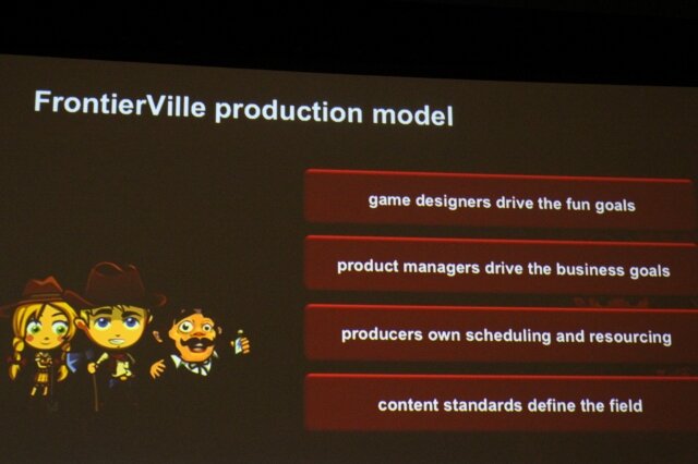 【GDC2011】ジンガ『FrontierVille』を成功に導いた要素