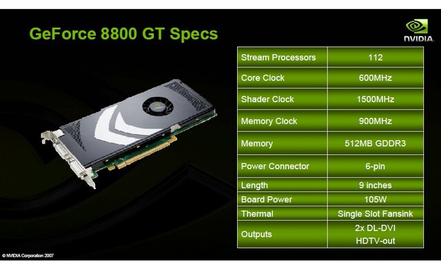 NVIDIA　普及価格帯の高性能ビデオカード『GeForce8800GT』を発表