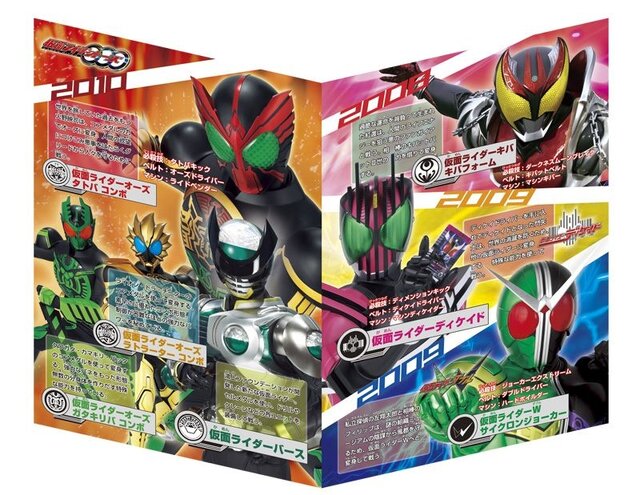 お父さんも欲しくなる 歴代の 仮面ライダー がハッピーセットに登場 インサイド