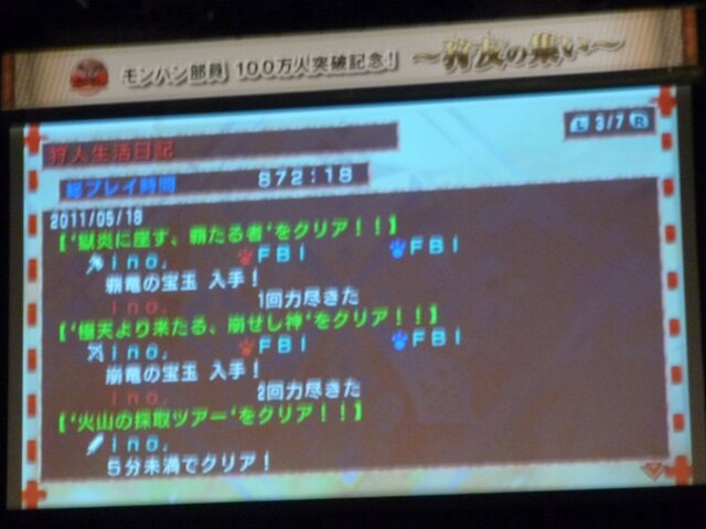 「モンハン部」100万人突破記念イベント「～狩友の集い～」レポート ― 井上聡さんのプレイデータも披露