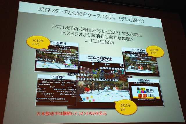 コンテンツ エコサイクルからビジネスを拡大する ニコニコ動画 10枚目の写真 画像 インサイド