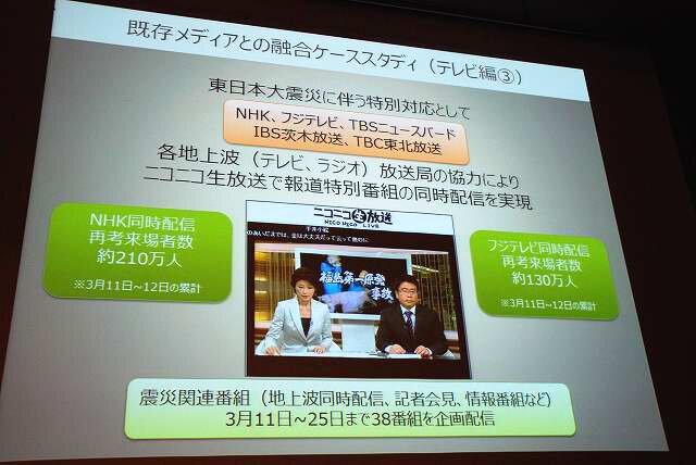 コンテンツ・エコサイクルからビジネスを拡大する「ニコニコ動画」