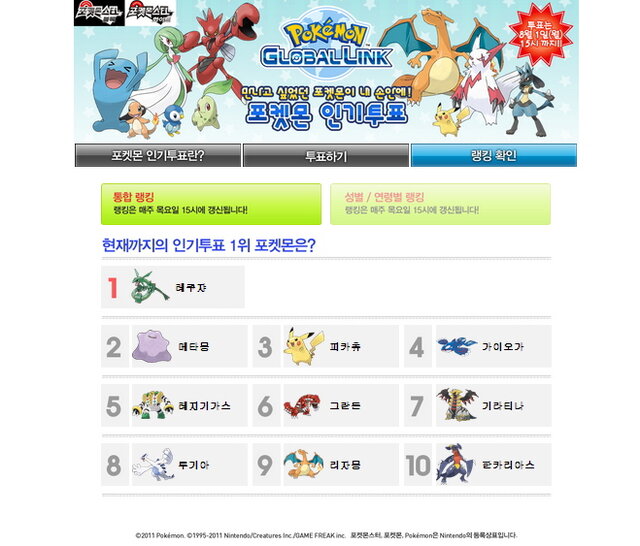 韓国で人気のポケモンキャラは? 公式サイトで投票実施 