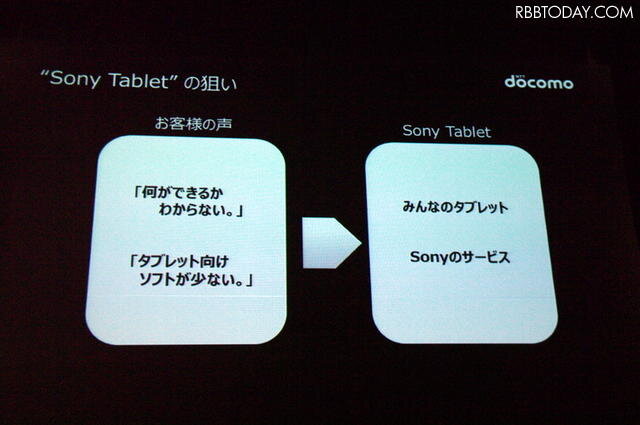 ソニーのブランド力とサービス展開で蘇州を図る