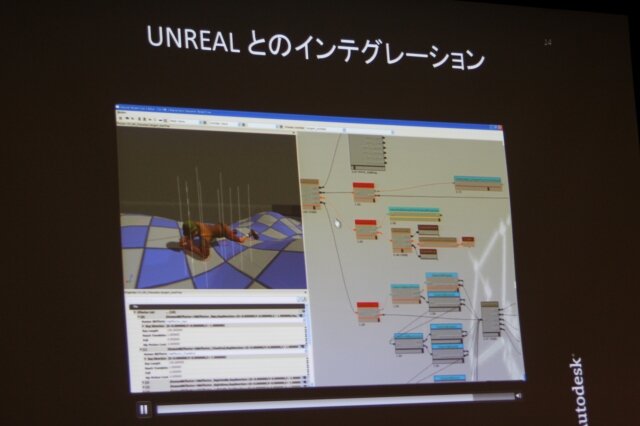 Unrealとのインテグレーション