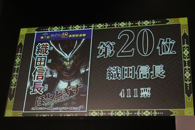 20位の織田信長は、見事悪運（？）によりドラマCD出演決定