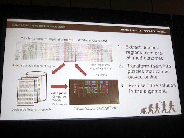 パズルの結果はサーバに送られ、研究に活用される