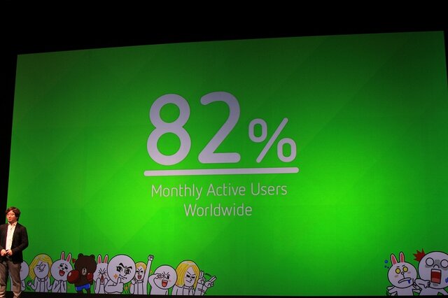 82%がアクティブユーザー