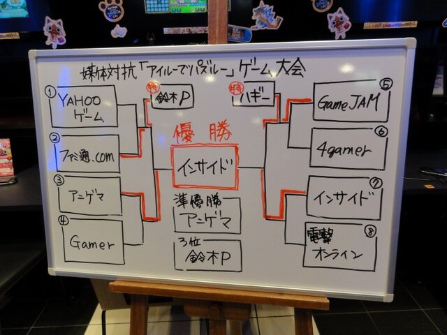 リニューアルは7月19日から！New「カプコンバー」一足お先に遊びに行ってきました