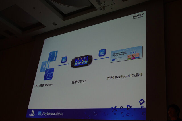 【CEDEC 2012】SCEが目指すプレイステーションの第三の柱「PlayStation Mobile」の挑戦