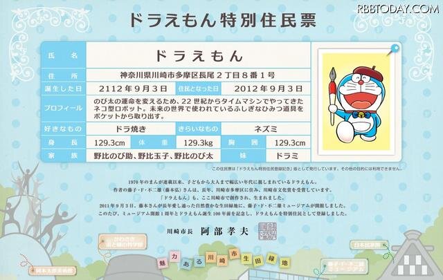 川崎市HPの配布するドラえもん特別住民票。、「身長」129.3cm、「体重」129.3kg、「胸囲」129.3cmとかなりの肥満体であることがわかる