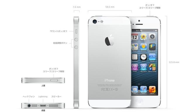 iPhone 5