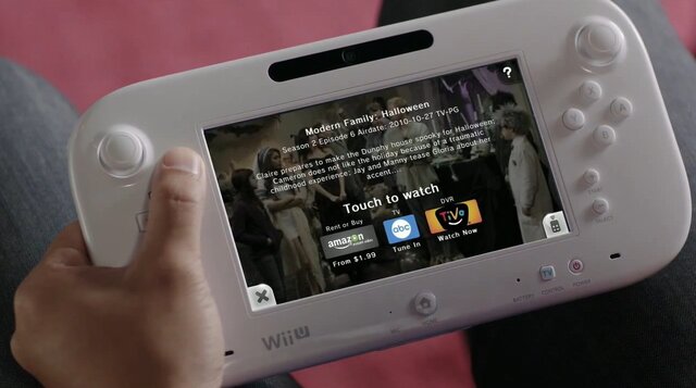 製品版のWII U GamePad