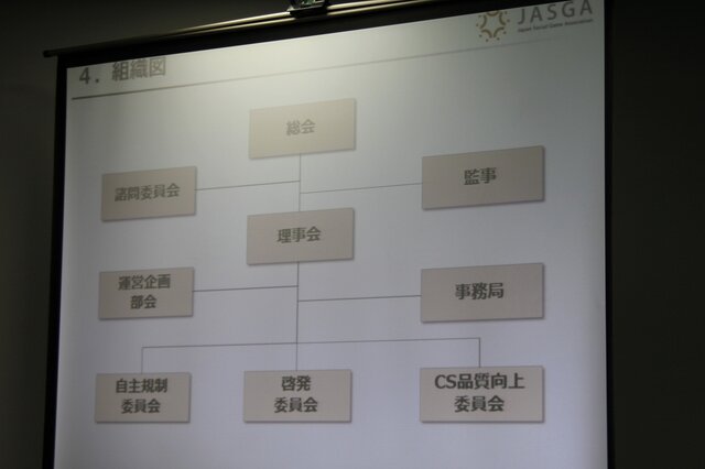 グリー田中氏 普段の競争関係を超えて協力していく ソーシャルゲーム協会設立記者会見 8枚目の写真 画像 インサイド
