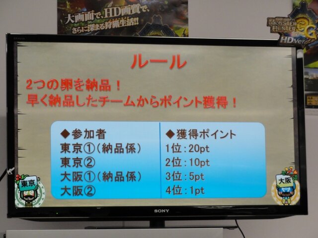 通常クエストもアレンジすればこんなに楽しく！「モンハンコミュ交流会」でのアトラクションをレポート