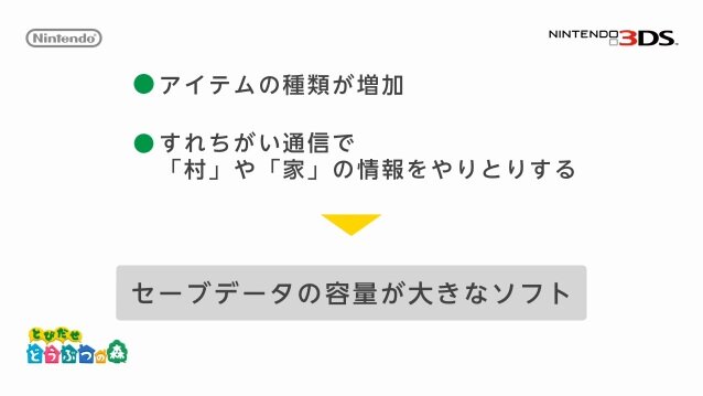 3DSで最も大容量のセーブを扱う