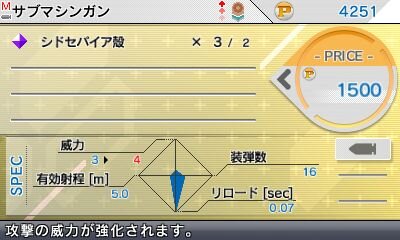 武器の改造にはポイントとマテリアルが必要