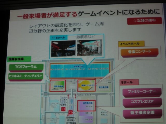 東京ゲームショウ2013開催概要発表 ― 会場面積は増加、ビジネス面・一般面で新たな施策を次々展開