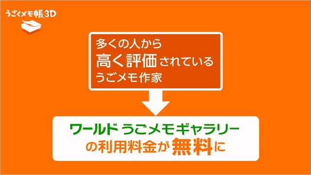 【ちょっと Nintendo Direct】『うごくメモ帳3D』無料と有料2種類のコミュニティサービスを展開