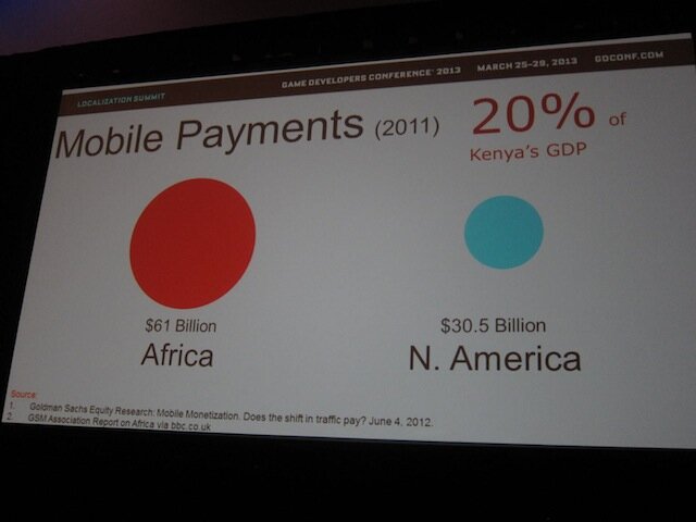 【GDC 2013】アフリカ勢が初参戦！知られざるアフリカ・ゲーム産業の現状と地元ディベロッパーの取り組みとは？