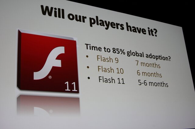 Flashは約1年以下で更新されていく