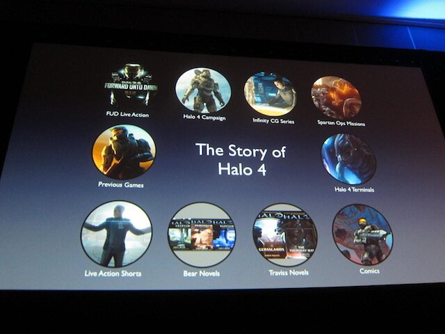 【GDC 2013】5年ぶりの新作！『Halo』フランチャイズの再生とナラティブの表現とは？