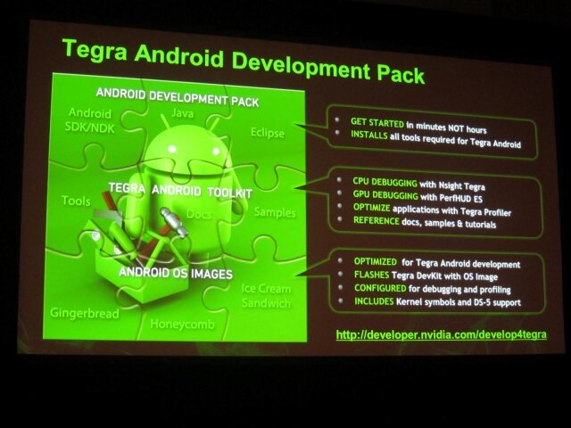 【GDC 2013】Tegra4搭載のモンスター携帯機「Project SHIELD」についてNVIDIAが語った