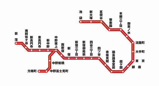 東京メトロ丸ノ内線・路線図