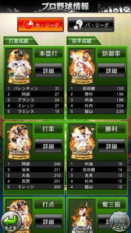 プロ野球情報