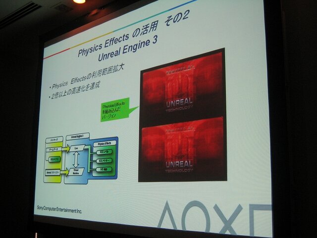 【GTMF2008】SCEが取り組むPS3のプロセスパワーでしか実現できない技術とゲーム作り