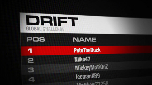 PS3/360『RACE DRIVER GRID 2』に採用されるマルチプレイヤーモードの解説が公開