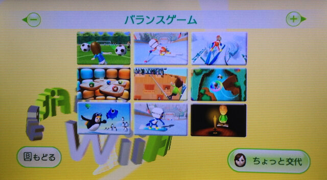 バランス悪すぎて辛い