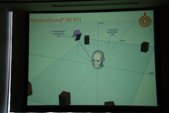 【GTMF2013】ゲームオーディオもいよいよ「2D」から「3D」の時代！？　AstoundSound for Gamingの威力