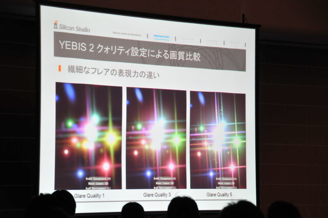【GTMF2013】シリコンスタジオのYEBIS 2が表現する軽量かつ効果抜群のポストエフェクトの世界