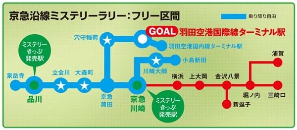 ミステリーラリー路線図