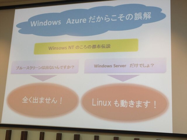 ソーシャルゲームの基盤を支えるWindows Azureのクラウドサービス