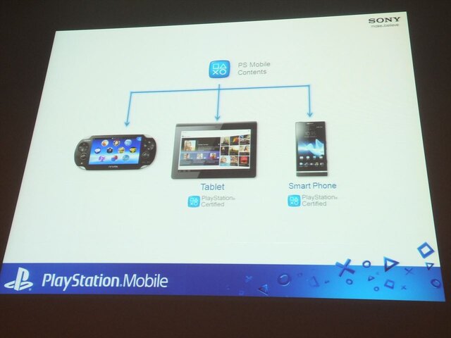 【CEDEC 2013】本格RPGからインディーゲームまで～多様なプラットフォームPlayStation Mobileの現状と今後