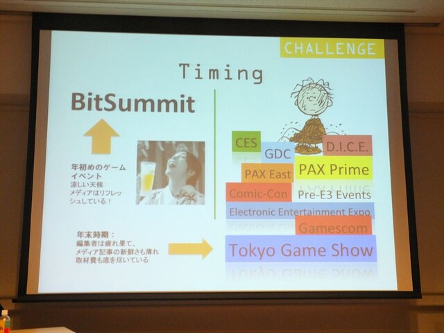 【CEDEC 2013】BitSummit 2の開催も決定！日本のインディーゲームシーンをつくるジェームズ・ミルキー氏の挑戦