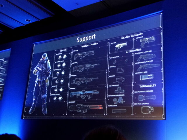 EUROGAMER EXPO:  『Killzone Shadow Fall』オンラインマルチプレイはどのように進化したか？ デベロッパーセッションレポート