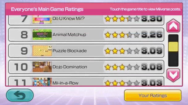 パーティゲームソフト Wii Party U ゲーム体験の魅力を伝える北米最新トレーラー映像が公開に 5枚目の写真 画像 インサイド