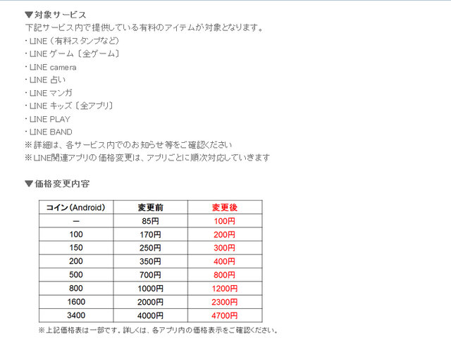 LINEスクリーンショット