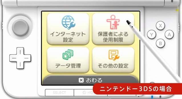 任天堂より 保護者のみなさまへ 大切なお願いです Wii Uと3dsの 保護者による使用制限機能 を分かりやすく解説 4枚目の写真 画像 インサイド