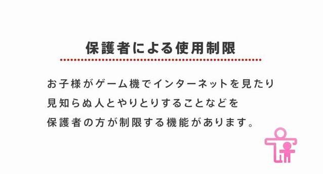 任天堂より 保護者のみなさまへ 大切なお願いです Wii Uと3dsの 保護者による使用制限機能 を分かりやすく解説 3枚目の写真 画像 インサイド