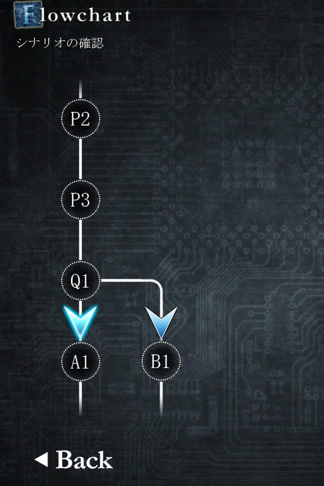 『428~封鎖された渋谷で~』などスパイク・チュンソフトのサウンドノベルアプリ4タイトルが500円で購入できるワンコインキャンペーンが開催