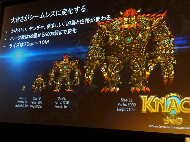 【Autodesk 3December 2013】最新技術を使った古典的なゲーム!?ディティールが魅力な『KNACK』アートワーク制作事例