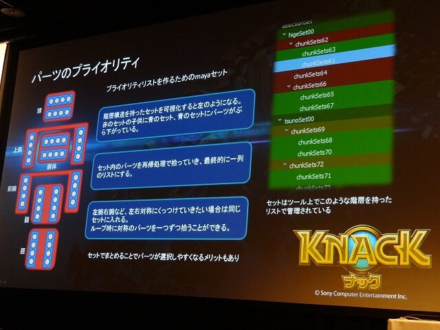 【Autodesk 3December 2013】最新技術を使った古典的なゲーム!?ディティールが魅力な『KNACK』アートワーク制作事例