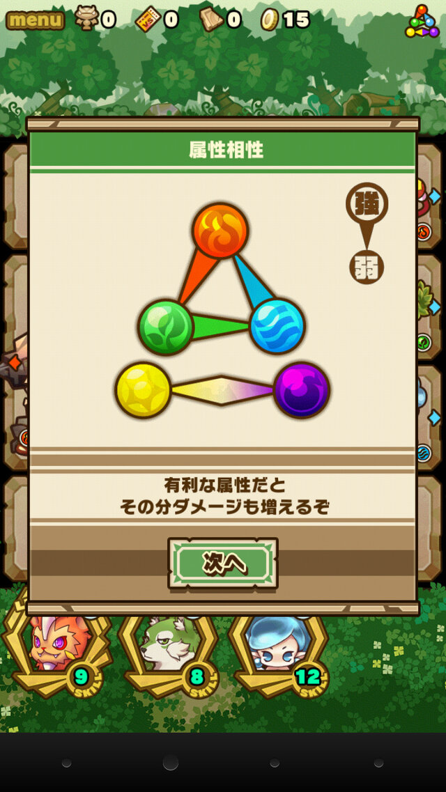 『パズドラ』でお馴染みの属性相性。