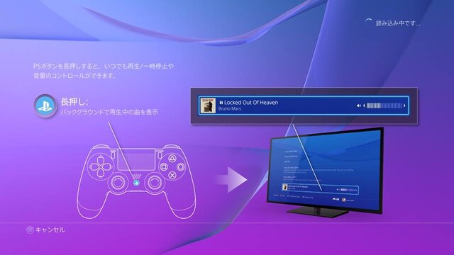 【PS4発売特集】「Music Unlimited」が凄い！ゲームをプレイしながら、音楽をストリーミングで流し放題