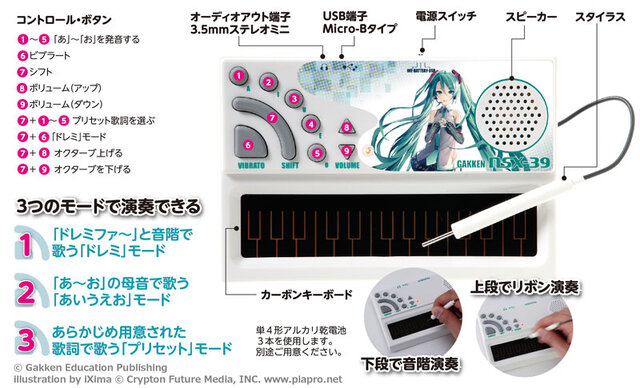 初音ミクの歌声を簡単に演奏できるミニキーボード