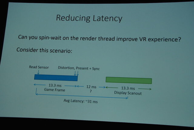 【GDC 2014】最新開発キット「DK2」と、「タイムワープ」で遅延対策に挑むオキュラスリフト